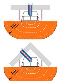 Газовый камин Italkero Venezia (Италкеро Венезио)